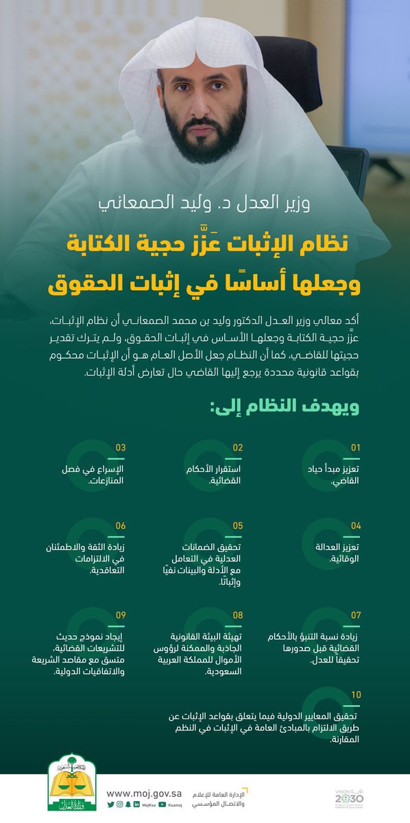 Mushkat_law's tweet photo. ✨⚖️| نظام الاثبات 

📍أصدر مجلس الوزراء الموافقة على #نظام_الإثبات. 

- مفهوم النظام.
- أهداف النظام.
- امتداد النظام.
- عن النظام.
- تعزيز النظام.

🔻🔻🔻 https://t.co/g3T1alEW2U