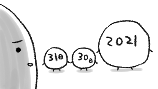 2021年ちゃんすくない… 