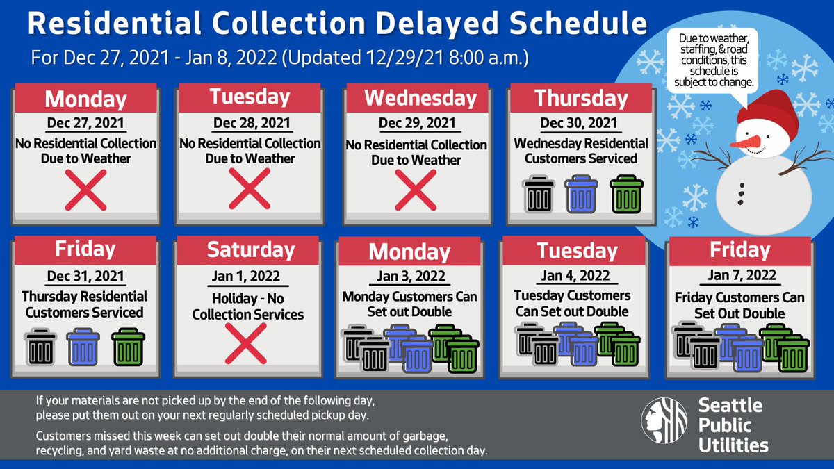 Updated solid waste collection schedule:
Wednesday customers ➡️set out Thursday
Thursday customers ➡️set out Friday
Monday (12/27) customers ➡️set out double Monday 1/3
Tuesday (12/28) customers ➡️set out double Tuesday 1/4
Friday (12/31) customers ➡️set out double Friday 1/7