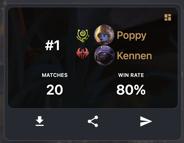 GarrettCampagna's tweet photo. Got to masters playing my most comfortable deck (Bandle Tree) with a super high WR. I appreciated the @MasterRuneterra podcast discussing it on this week's episode, though I think it's stronger right now than they think 😆
Thanks @Runeterra_ar for all the great data this season! https://t.co/X4ZbAiPyhf