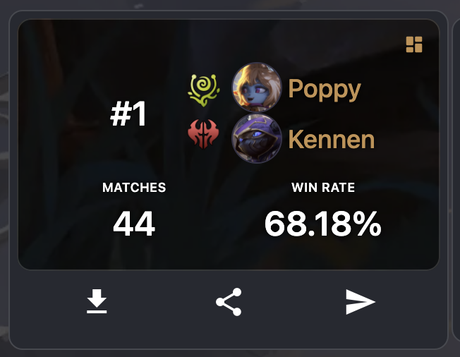 GarrettCampagna's tweet photo. Got to masters playing my most comfortable deck (Bandle Tree) with a super high WR. I appreciated the @MasterRuneterra podcast discussing it on this week's episode, though I think it's stronger right now than they think 😆
Thanks @Runeterra_ar for all the great data this season! https://t.co/X4ZbAiPyhf