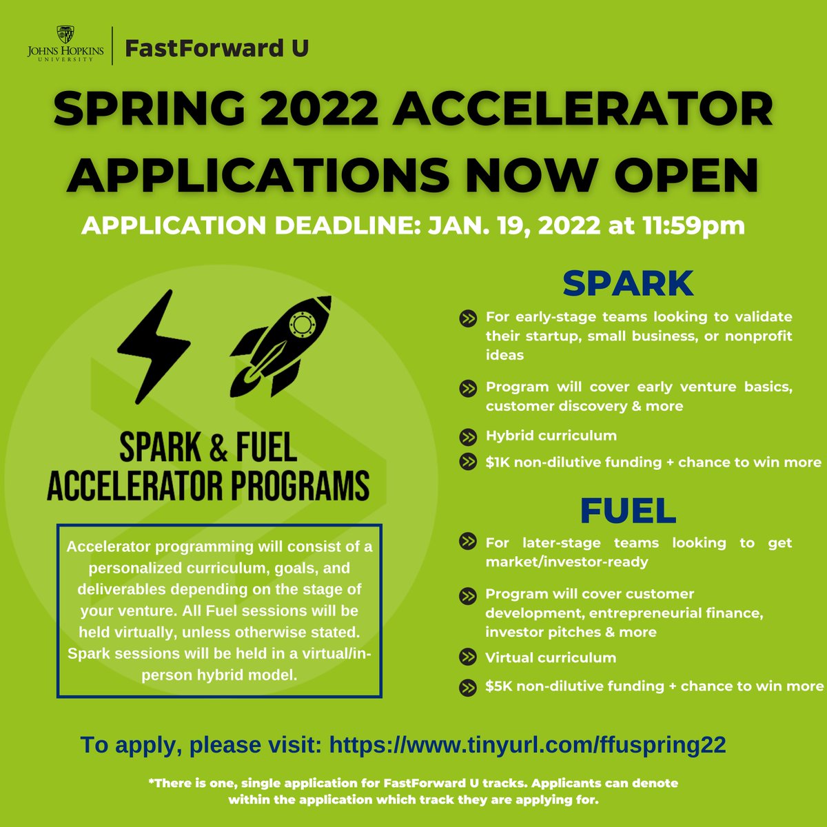 Spring 2022 Accelerator Applications Now Open!