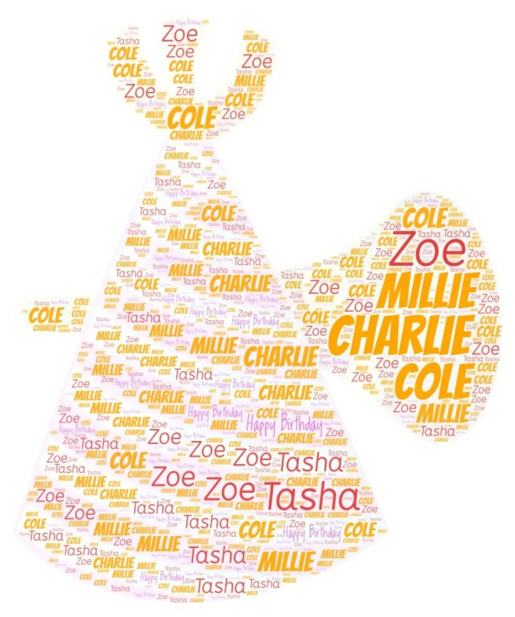 RCDgroomingNJ's tweet photo. Happy Birthday Cole, Charlie, Zoe, Millie, and Tasha! Sending you extra special birthday wishes!🥳🐶💕

#birthday #celebrate #fundays #doglife #funfunfun #welovedogs #happydogs https://t.co/upjKkBmHEP
