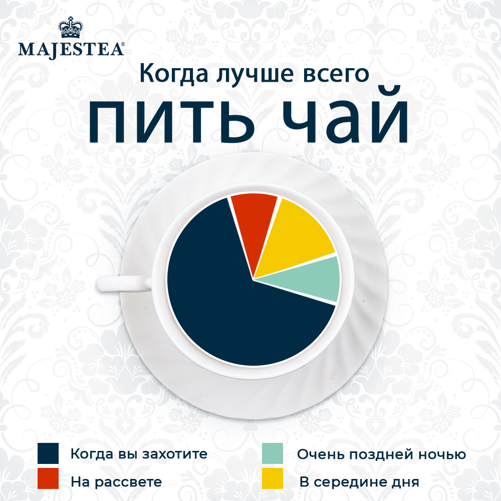 Majestea_Russia's tweet photo. Расскажите в комментариях, какое ваше любимое время чтобы пить чай? 
#majestea #опрос #comment https://t.co/iizCi5jGGv