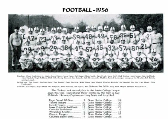 ghcollegewa's tweet image. Hall of Fame coach and broadcasting icon John Madden passed away Tuesday morning. Madden played football for Grays Harbor College in 1956. The Chokers took second place in the Junior College League that year with 6 wins, 1 loss, and 1 tie. nytimes.com/2021/12/28/spo…