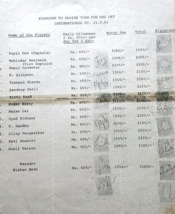 DhanValue's tweet photo. Salary slip of 1983
world cup team.. https://t.co/TbVeybptmB