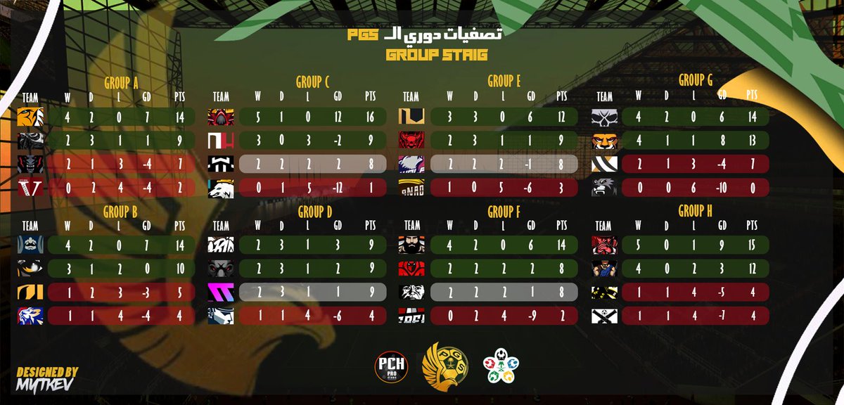 Saudi Pro Club tweet media