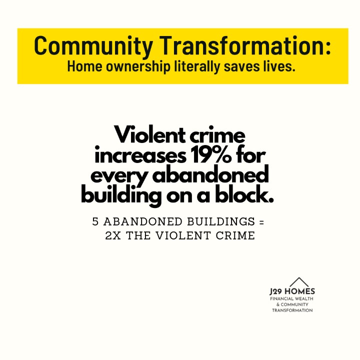 LegacyDisciple's tweet image. Want to transform violent communities in Chicago? Invest in local home ownership through programs such as J29 Homes. We have $40,000 to raise to meet our end of the year goal! LegacyDisciple.org/J29Homes