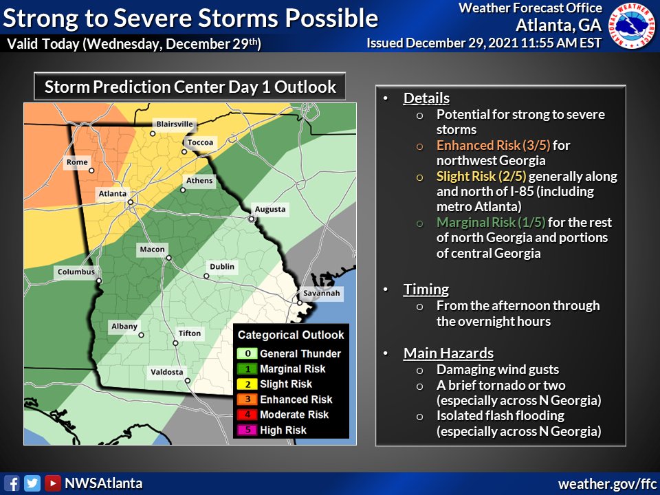 NWS Atlanta tweet media