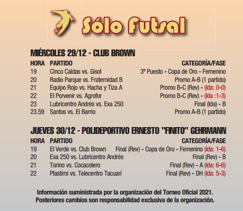 Sólo Futsal tweet media