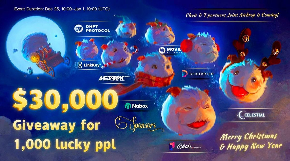 🚀 Airdrop: Chair X Mac Venture
💰 Value: 500 $XBNCH
👥 Referral: 600 $XBNCH
📒 Sponsor of this event: Celestial &amp; Nabox &amp; DNFT Protocol &amp; DFISTARTER &amp; LinkKey &amp; MOVE Network &amp; MetaRim &amp; MAC_CLUB

Talk with the Telegram Bot
t.me/ChairFinancexM…

#Airdrop #Crypto #Airdrops