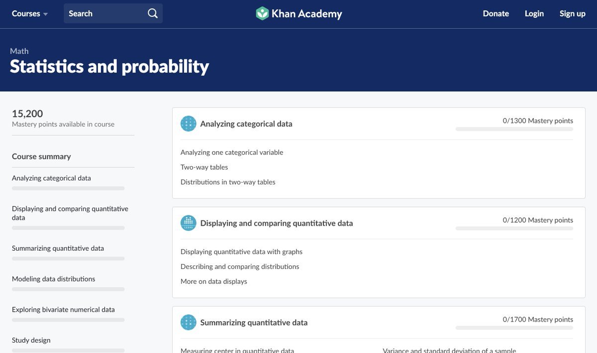 Khan Academy never disappoints!

100% free Statistics and Probability course. 

If you want to get into machine learning, this course is ideal for you.

No prerequisites, you can start today, and it won't take you longer than a month to finish it.

khanacademy.org/math/statistic…