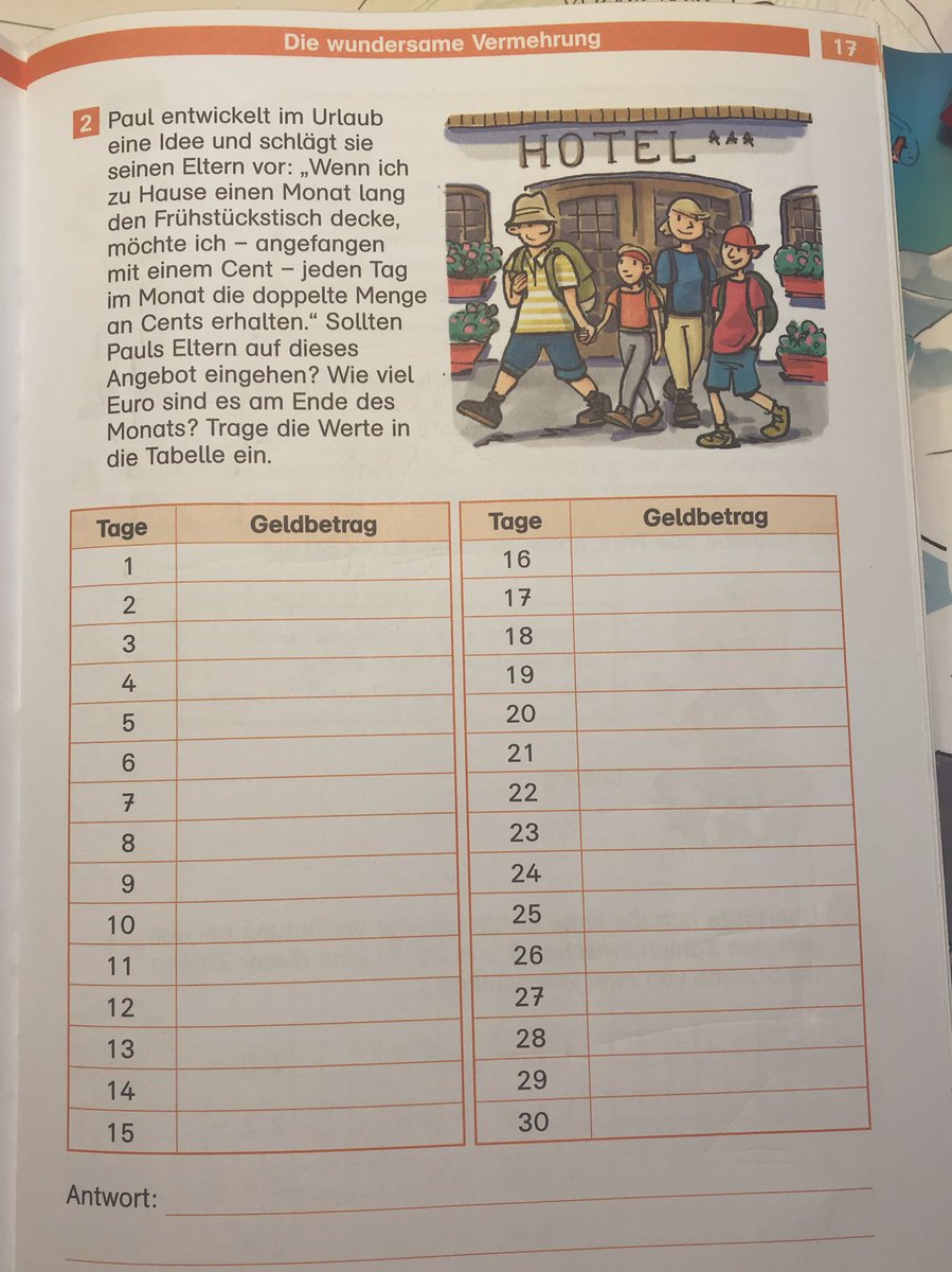 Der Moment, in dem du feststellst, dass halb Deutschland seit fast zwei Jahren am Stoff der vierten Grundschulklasse scheitert.