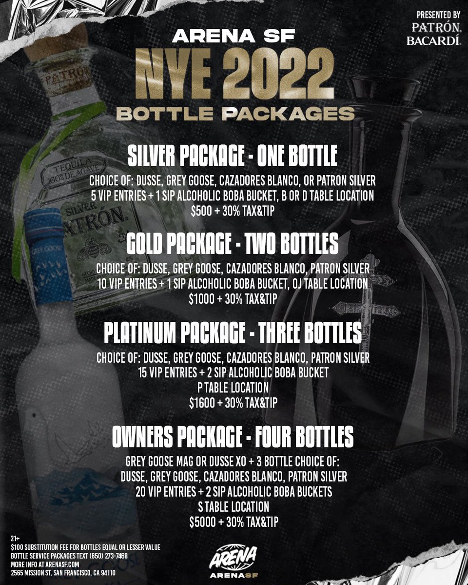 Time to leave 2021 behind us &amp; bring in that new year vibe at Arena SF this Friday 12.31‼️💥🍾🎉Get your tickets now at arenasf.com #NYE2022