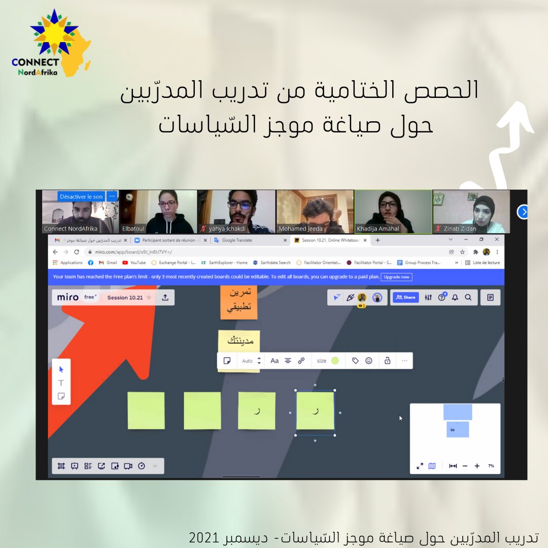 ConnectNAfrika's tweet photo. إختتمت فعاليات دورة تدريب المدربين مع نهاية الأسبوع الفارط ، حيث تمكن المتدربون من القيام بمحاكات لتدريب في كتابة موجز سياسي إستناداً ل-VIPP METHOD
🇲🇦🇹🇳🇪🇬🇱🇾🇩🇿
.
.
.
.

#افريقيا #شمال_إفريقيا #المناظرات
#تونس #الجزائر #ليبيا #مصر #المغرب https://t.co/pKNBNfWP4J