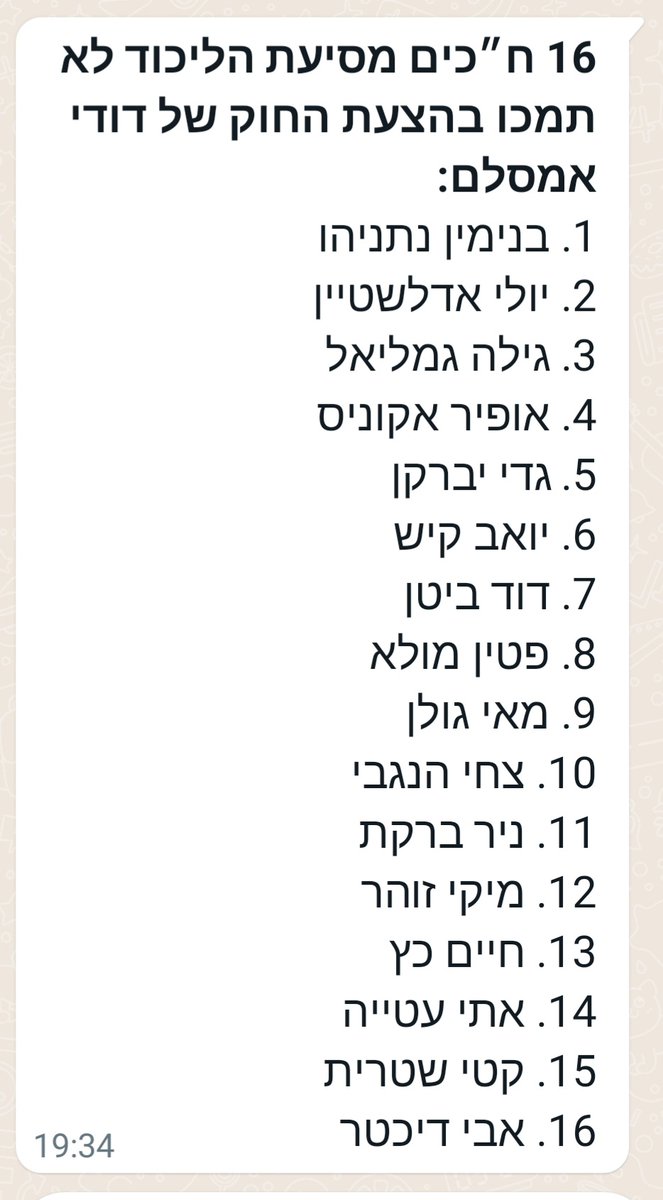 BenCaspit's tweet image. האיש השנוא בכנסת