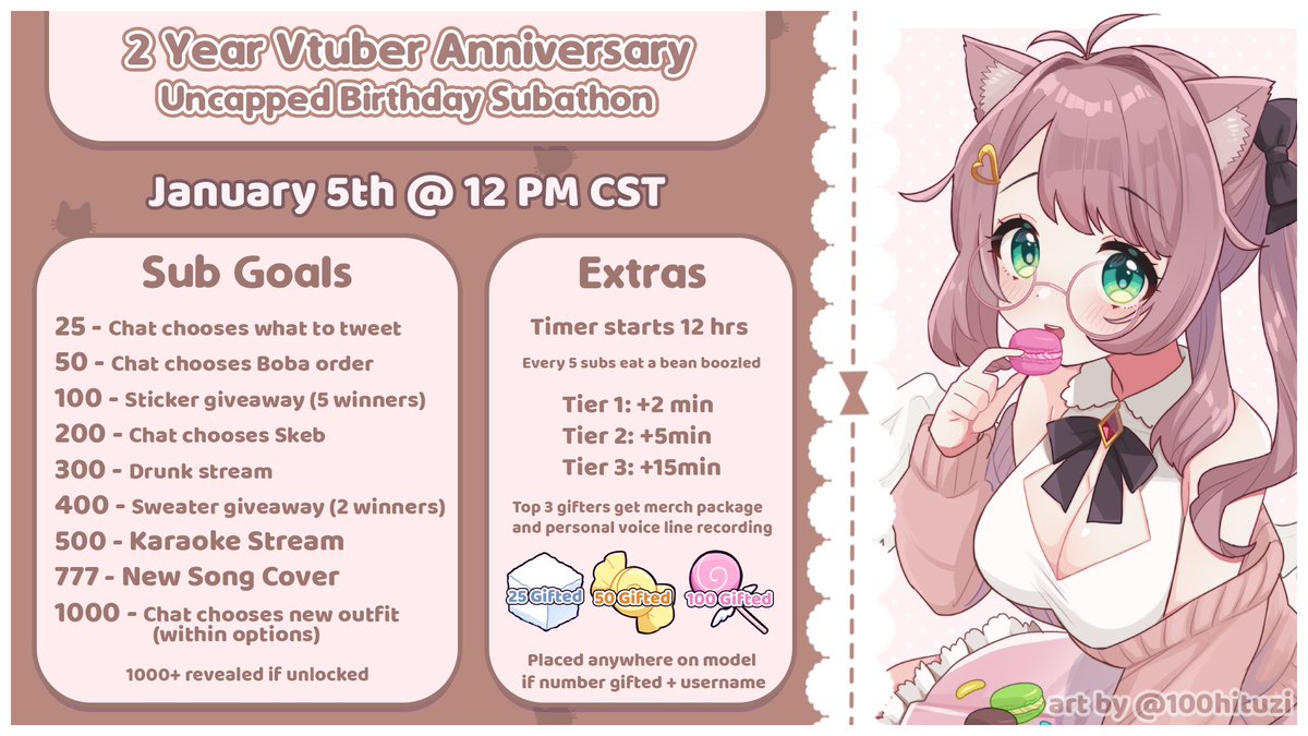 ceselaaa's tweet photo. 2 years as a Vtuber and my birthday!

Thought I would celebrate it with an uncapped subathon  🥰❤️ Come hang out for some comfy gamin' and art!

🗓️January 5th, 12PM CST 
🍬https://t.co/iOHTN8TWaN

#PrismVT #seraSweets #Vtuber https://t.co/z7cFSZ91Nv