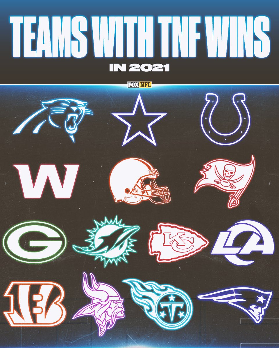 NFLonFOX's tweet photo. RT if your team got a W on Thursday Night Football this season! https://t.co/9AAdYExbIv
