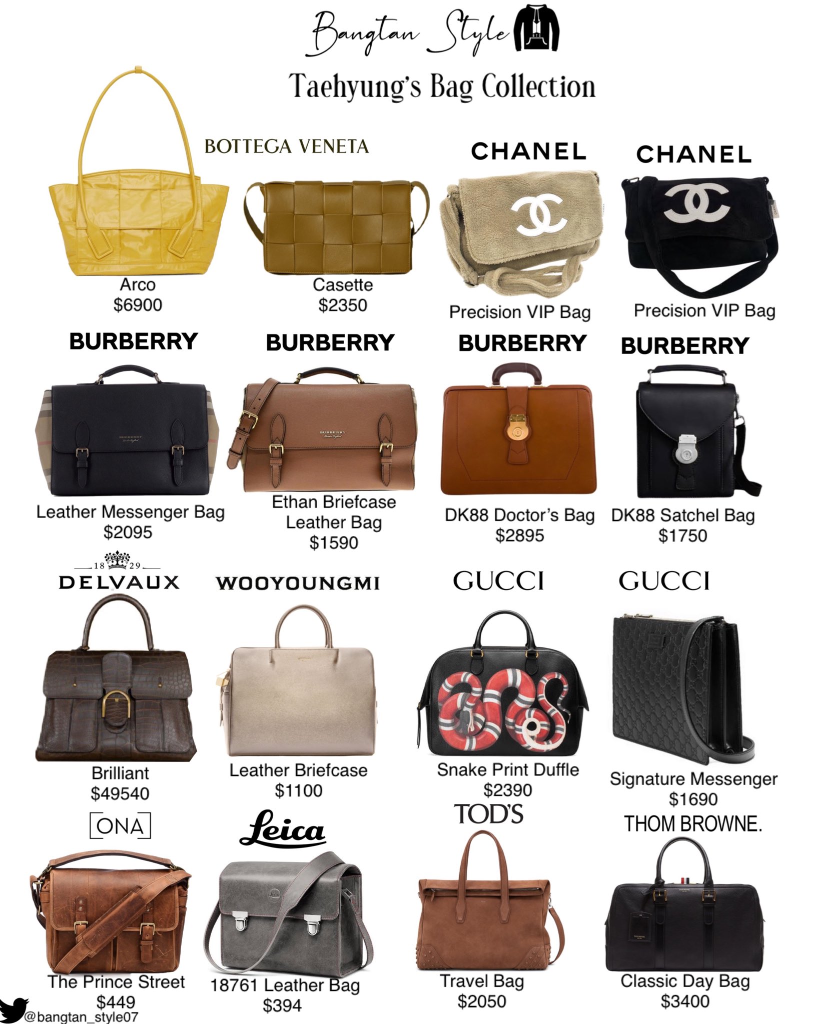 Chanel bag taehyung sale