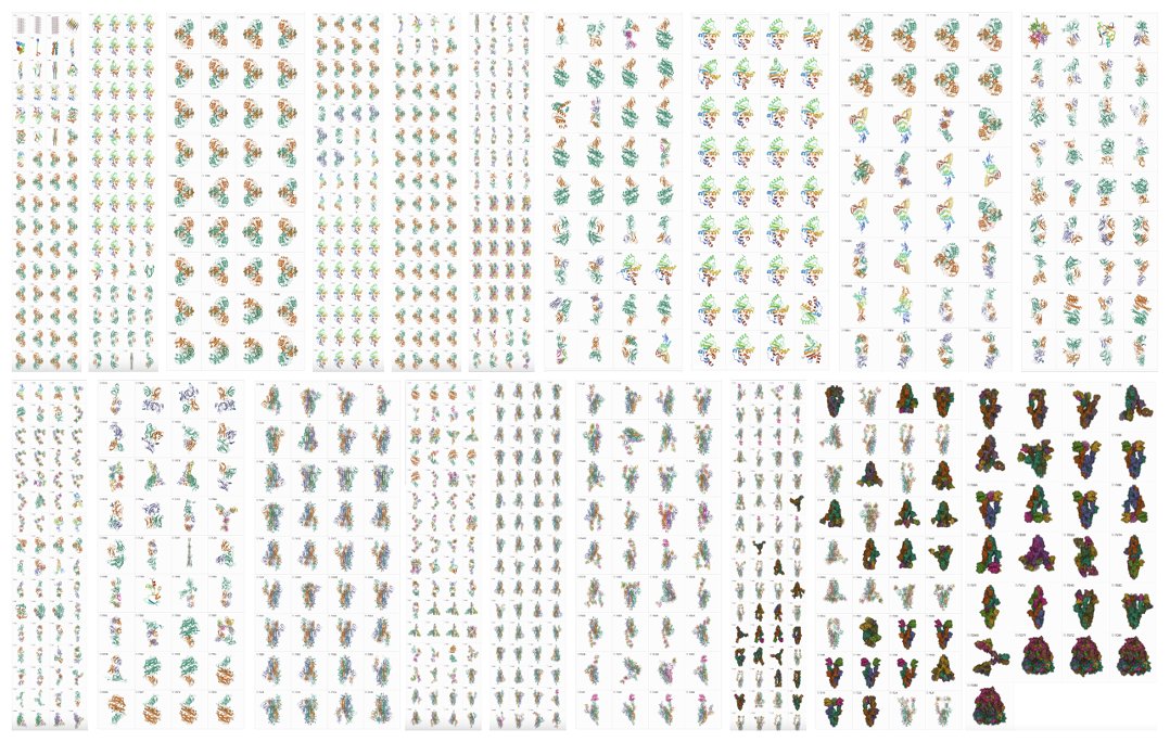 These 25 structures make a total of 925 released in 2021 (shown), for 1713 total available in the PDB.  
Explore them all at rcsb.org/covid19