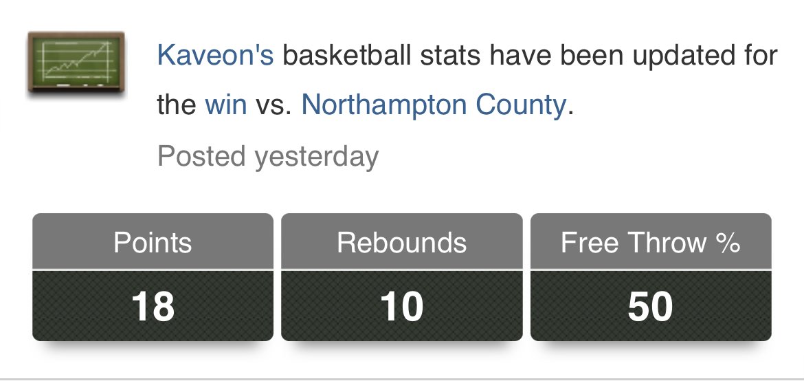 How the Christmas Tournament been going ❗️🔒