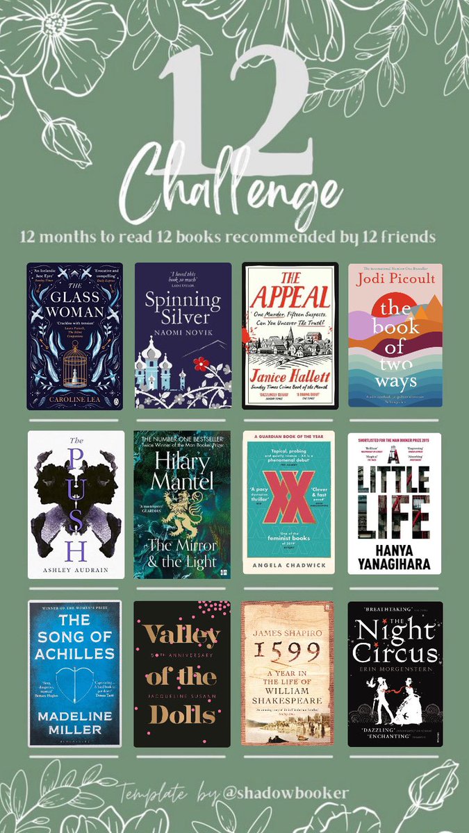 These are the recommendations my pals gave me for 2022! My TBR is HUGE but I love nothing more than getting excited about new books 😍