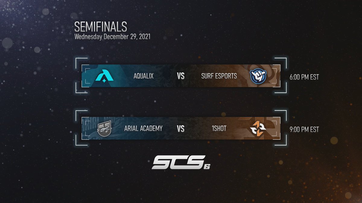 SCS_esports's tweet photo. WELCOME TO THE SEMIFINALS:
ONLY 20 PLAYERS REMAIN. 10 WILL STAY.
🕕 6:00 PM EST
⚔️ #Aqualix vs @SurfEsports
🎙️ @CastingLynnx & @BennyAuGold
🕘 9:00 PM EST (approx.)
⚔️ @ArialArise Academy vs @1shotLFO
🎙️ @CdapsR6 & @CookieZR6
🔴ALL LIVE - https://t.co/6Zv59ENzfA https://t.co/JlsQGL2e3i
