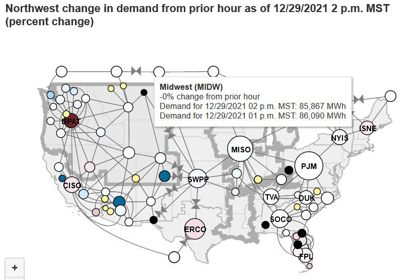 EIAgov's tweet photo. Our Hourly #ElectricGrid Monitor is a great tool to track #electricity demand, generation by fuel source, and more data for the United States and by region.

Here's current data for the Northwest: https://t.co/iV2lpfvsHS https://t.co/nTxf5Xjykj