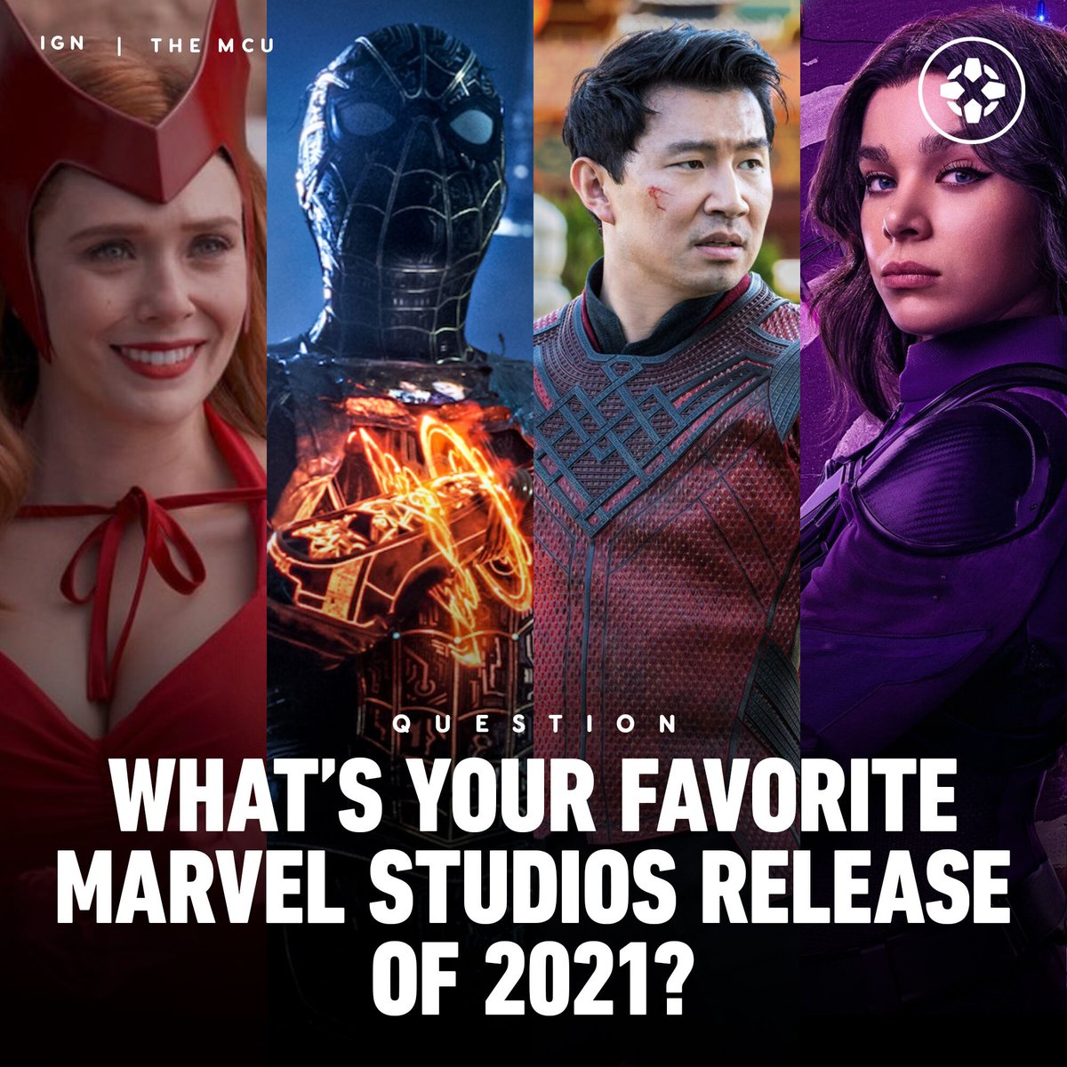 IGN's tweet image. From WandaVision to Loki, from Shang-Chi to Spider-Man: No Way Home and more, Marvel Studios released an absolute deluge of content in 2021. What were your favorites?