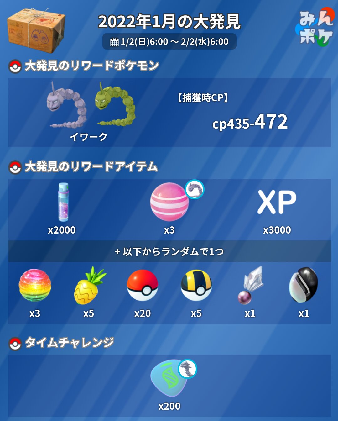 ポケモンgo攻略 みんポケ 22年1月の大発見 大発見のリワードで ハガネール のメガエナジーを入手することができないという技術的な問題が発生したため 代わりにメガエナジーを入手できるタイムチャレンジが実施されることが発表されました