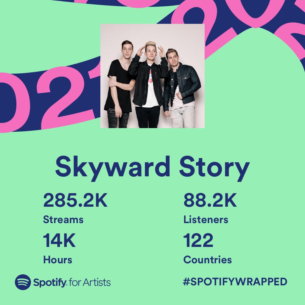 Never stopped feeling the love and forever cherish the memories! Hope you all are happy and healthy❤️🤩