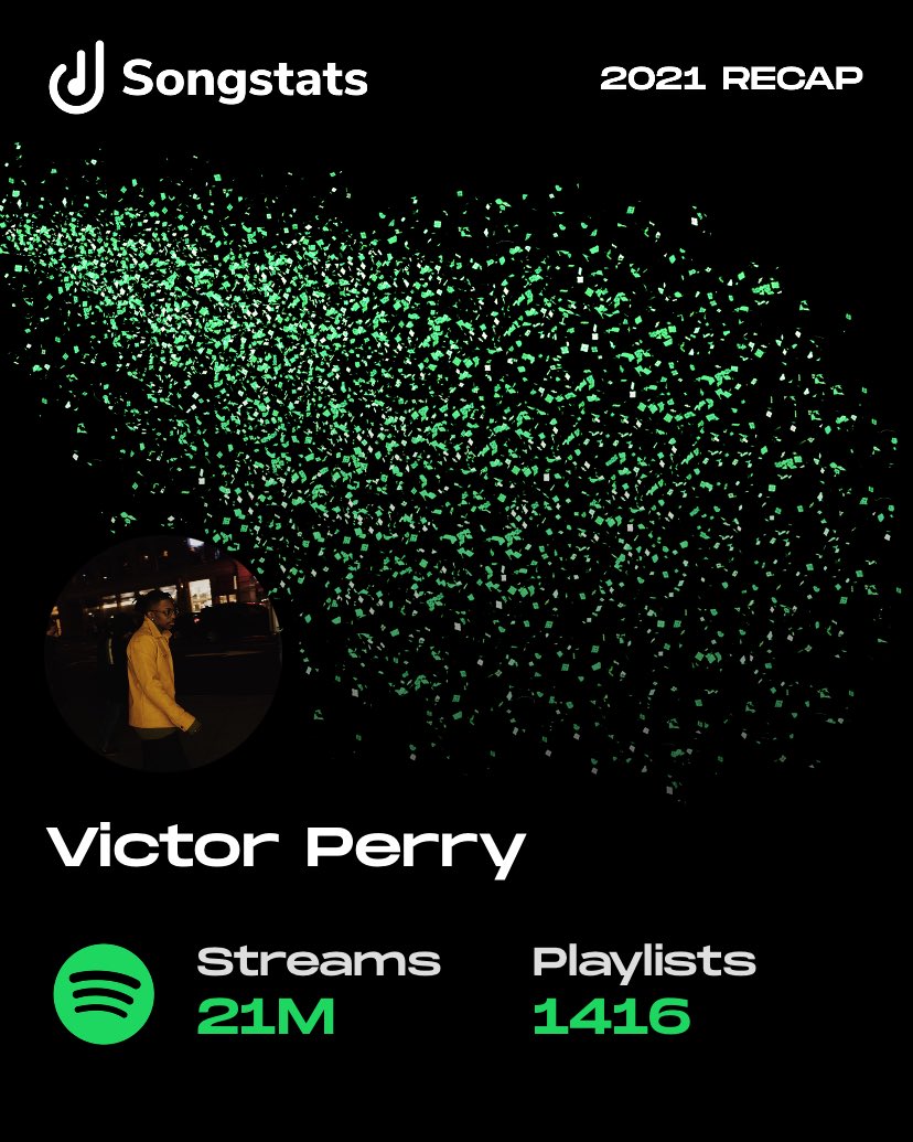 Ending 2021 with 21 million streams alone on Spotify. I never imagined I’d reach numbers like this as an indie artist. Thank you to everyone who listened, playlisted, shared, and bought my music. Means the world to me. ❤️

<a href="/soaverecords/">Soave</a> so ready for 2022. ✊🏾