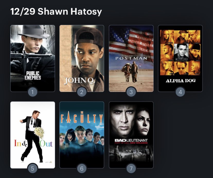 Hoy cumple años el actor Shawn Hatosy (46). Happy Birthday ! Aquí mi Ranking: 