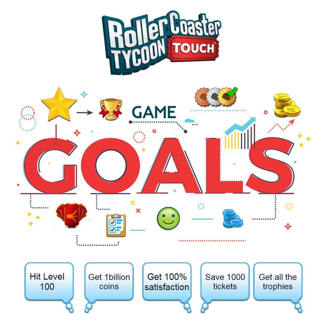 RCT_Touch's tweet image. The peeps have park goals - ride high, ride fast, eat Mexican, eat Italian, start early, stay late, buy a souvenir! But Tycoons, what were your 2021 game goals? Have you hit them all? 

 #Goals #GameGoals #Gaming #RCTT