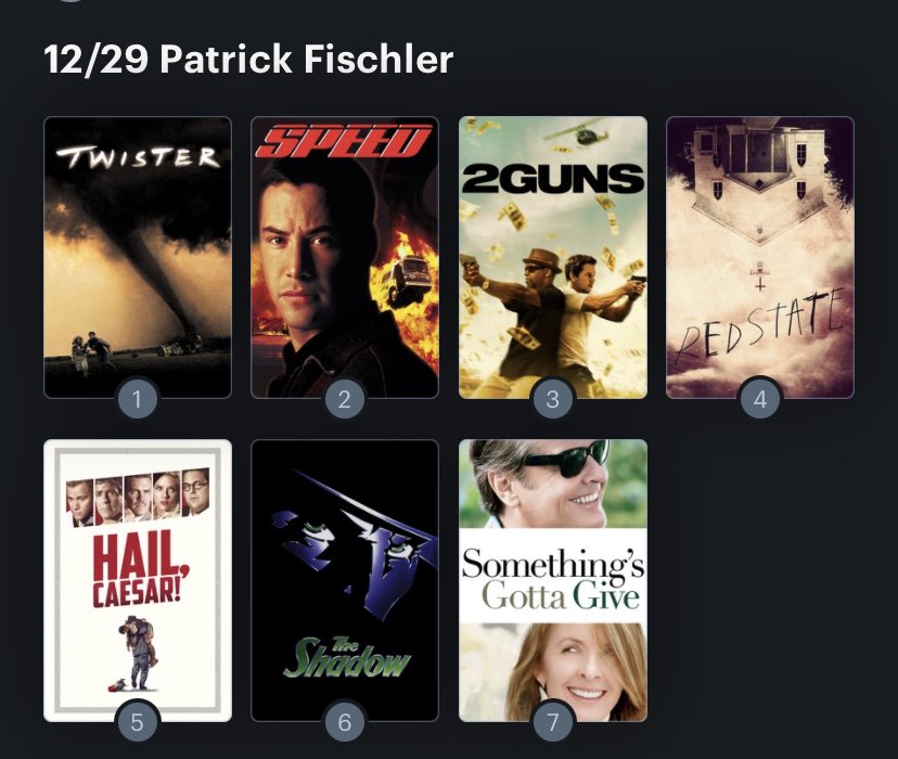 Hoy cumple años el actor Patrick Fischler (52). Happy Birthday ! Aquí mi Ranking: 