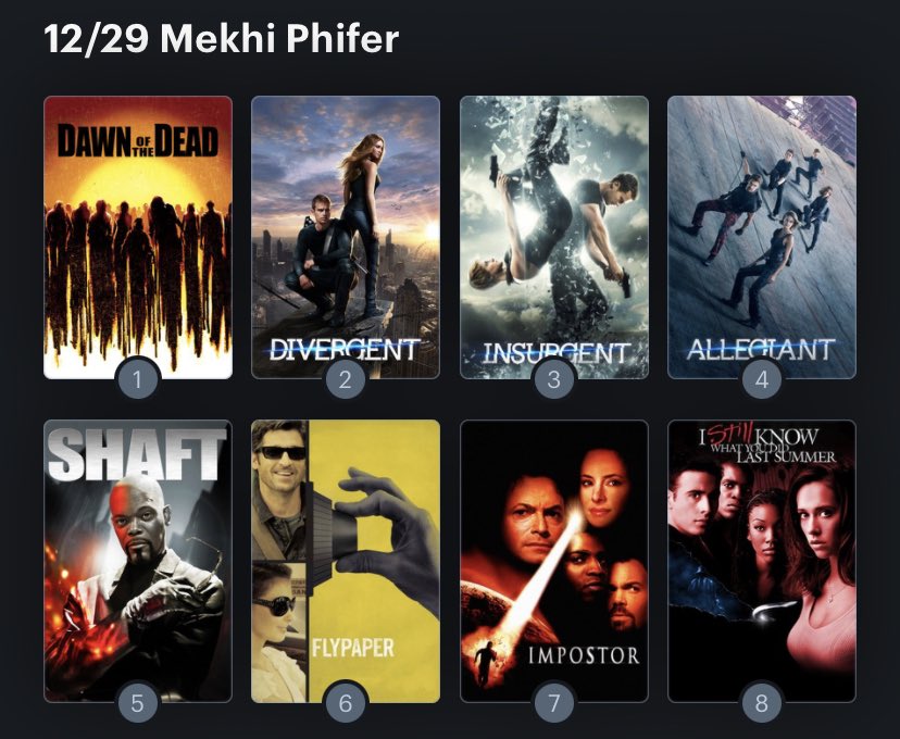 Hoy cumple años el actor Mekhi Phifer (47). Happy Birthday ! Aquí mi Ranking: 