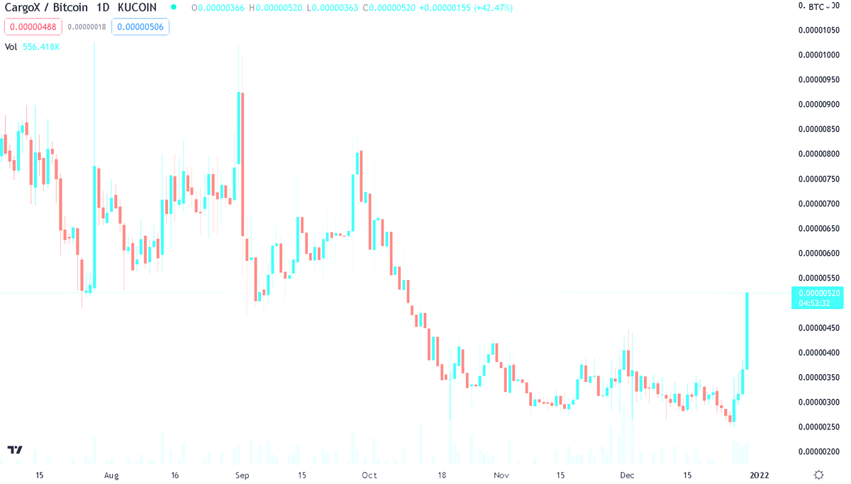 HODLHenry tweet media