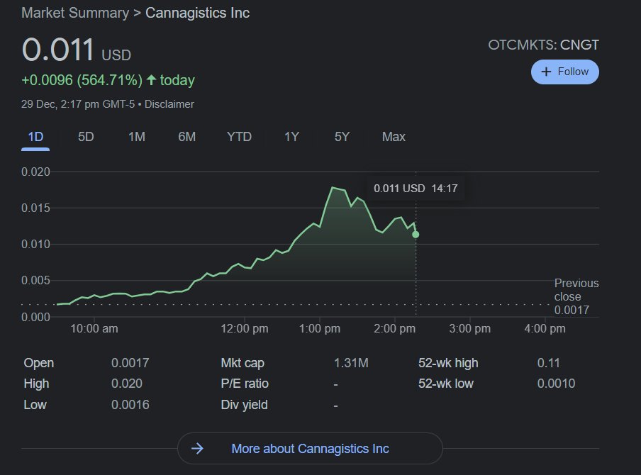 Understanding Volume How does it relate to Penny Stocks? Penny Jumper
