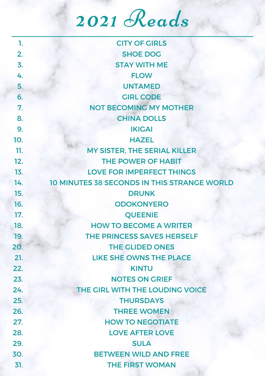 My year in books #2021readingchallenge