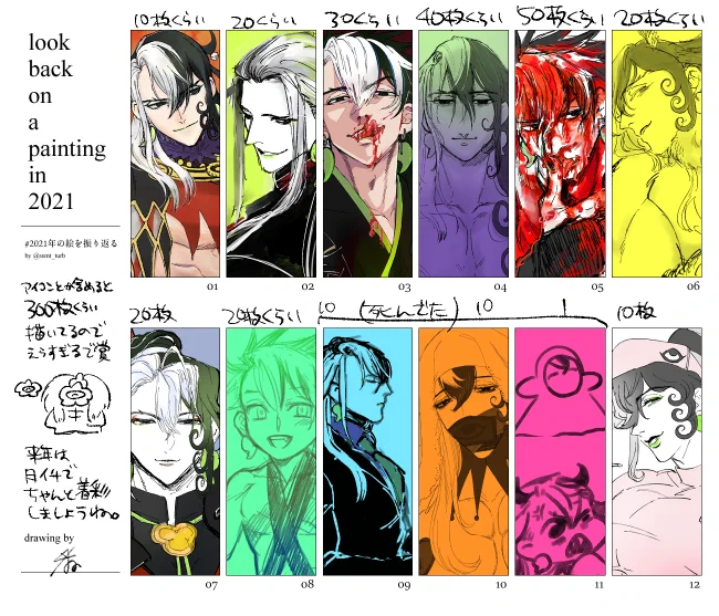 今年のまとめ。めちゃくちゃ描いてた。 