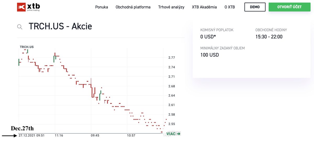 perspective508's tweet photo. How can the $MMAT/TRCH merger be complete if TRCH is still trading overseas? And why is a delisted stock still trading in December?🤔 @SECGov @SEC_Enforcement @BetterMarkets @Metamaterialtec @palikaras 
https://t.co/BxhnGi5M12 https://t.co/KuEWq80LOc