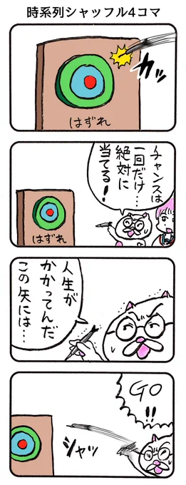 昔描いた4コマ 