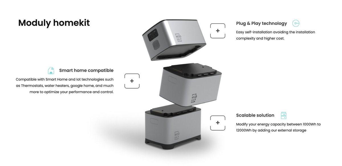 founding's tweet image. ⚡Moduly.io has opened its VIP #Beta → bit.ly/3yvsaJe
 
🔋 #Moduly lets you optimize your #energy use from the grid &amp;amp; #solar, to your advantage + the modular #HomeKit gives you the power to scale capacity based on your needs!
 
@MontrealFI @Jonathanlamer