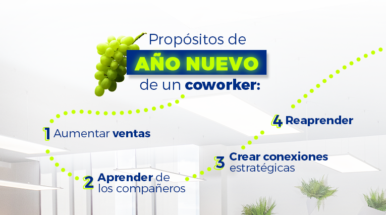 CentrosAvanti's tweet photo. Empecemos a preparar nuestros propósitos para este fin de año. En #CentrosAvanti te ayudamos a cumplir cada uno, sabiendo que lograrás cada uno de ellos, gracias por elegirnos como tu lugar para crear, desarrollar e innovar.

#añonuevo2022 https://t.co/3mdtnv4Sep