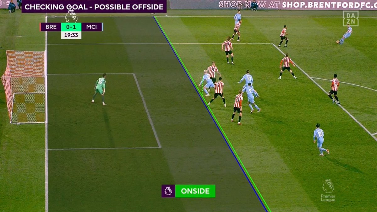 COYS_com's tweet photo. Kane offside. Foden onside. 

And these inconsistencies with VAR in the Premier League is exactly the problem. https://t.co/ZpjagP6bN0