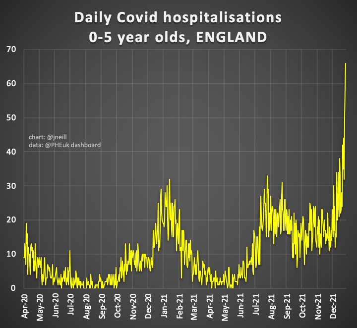 James Neill  ≠ 𝕏 tweet media
