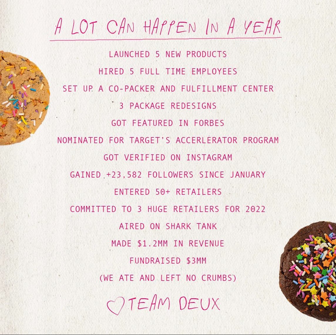 in 2021 we ate it up. bring it on 2022 💘🍪