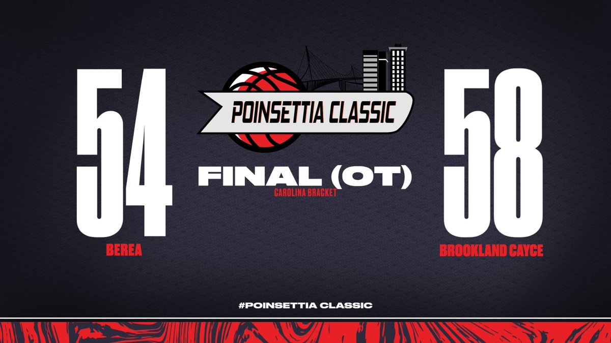 GVLHoopExposure's tweet image. FINAL

@BC_BearcatBball WINS THE CAROLINA BRACKET CONSOLATION CHAMPIONSHIP

@LouatTheState