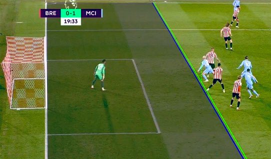 🧐 Spot The Difference!

#THFC #COYS #BREMCI