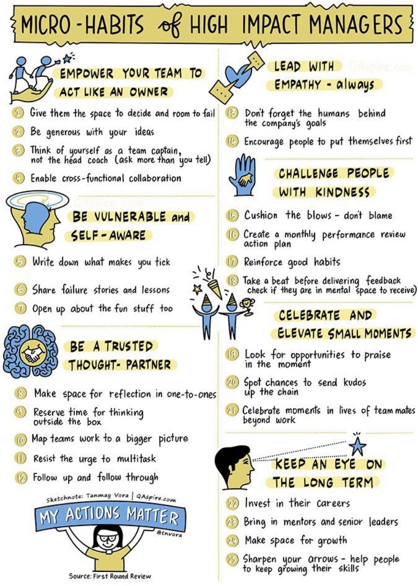 PNA’s lead. PNA’s promote change through restorative  clinical supervision.Some tips….